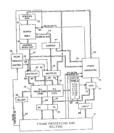 A single figure which represents the drawing illustrating the invention.